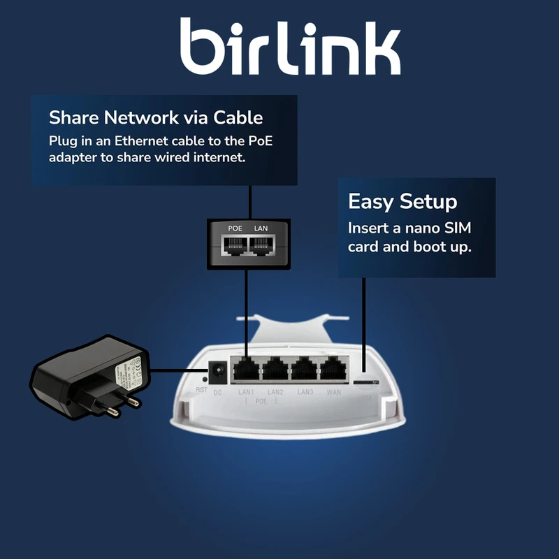 مودم روتر فضای باز 4G/LTE بیرلینک مدل BL420 - Image 6