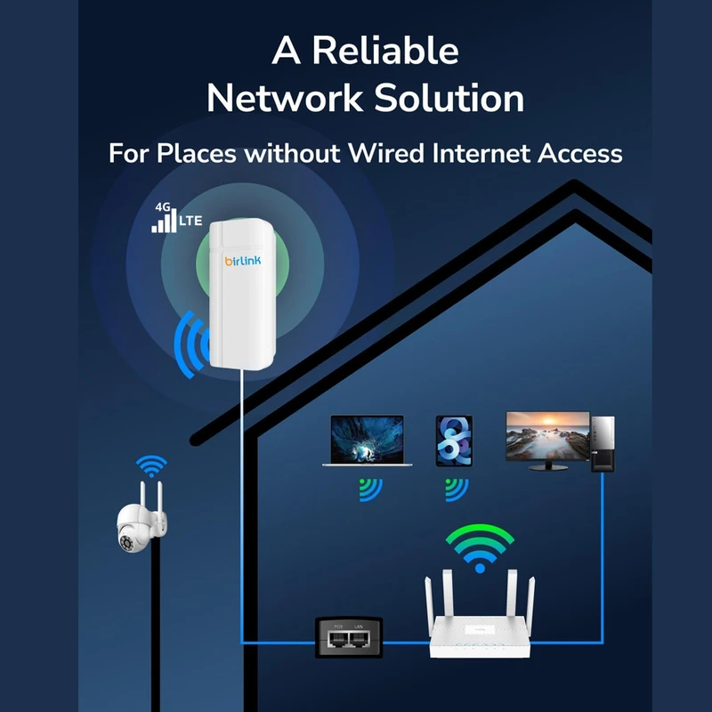 مودم روتر فضای باز 4G/LTE بیرلینک مدل BL420 - Image 7