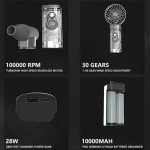 جت فن VIOLENT FAN II مدل SY-002 - تصویر 4